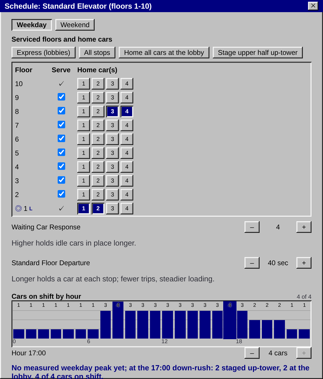 The elevator schedule dialog with the Classic raw 24-hour grid
