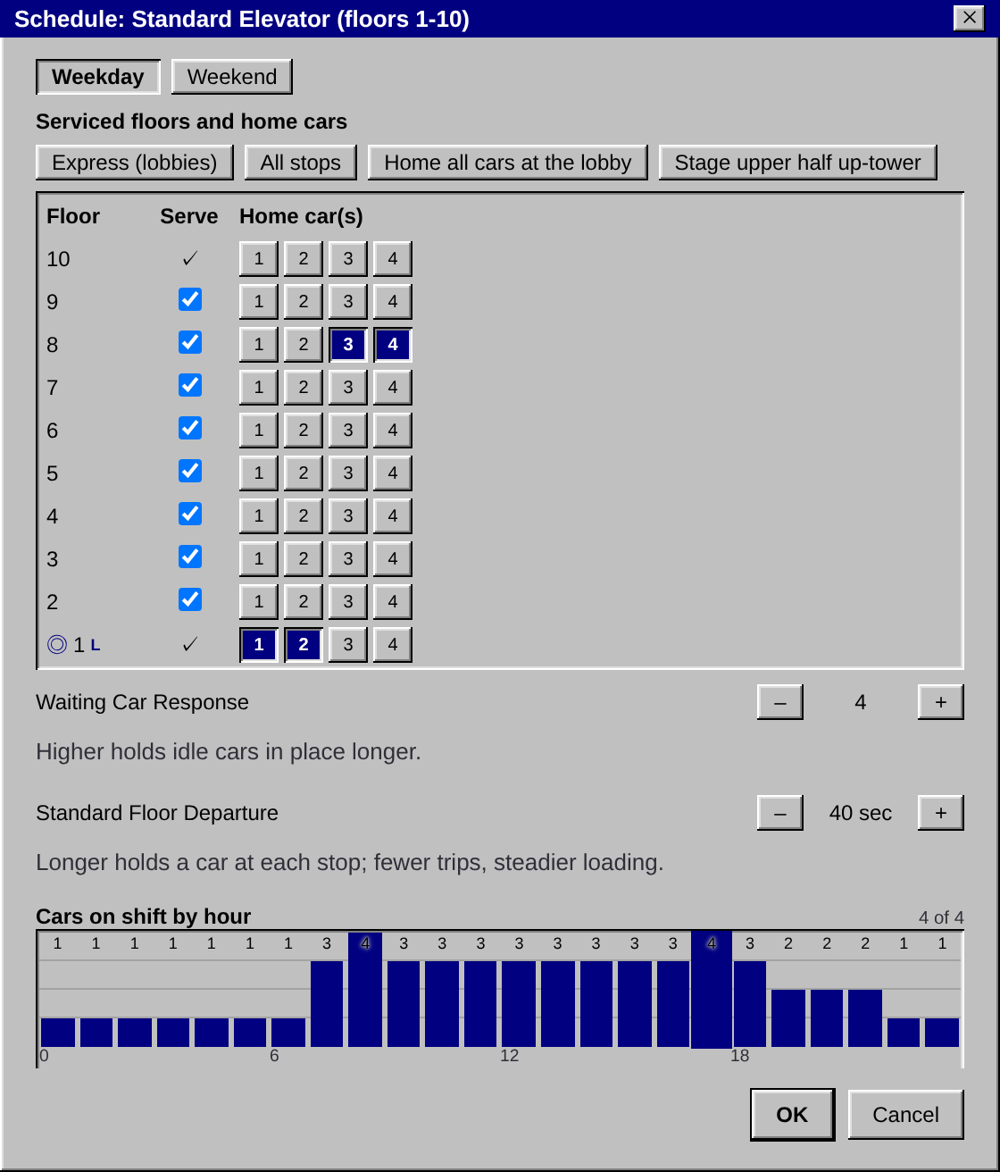 The elevator schedule dialog with the Classic raw 24-hour grid