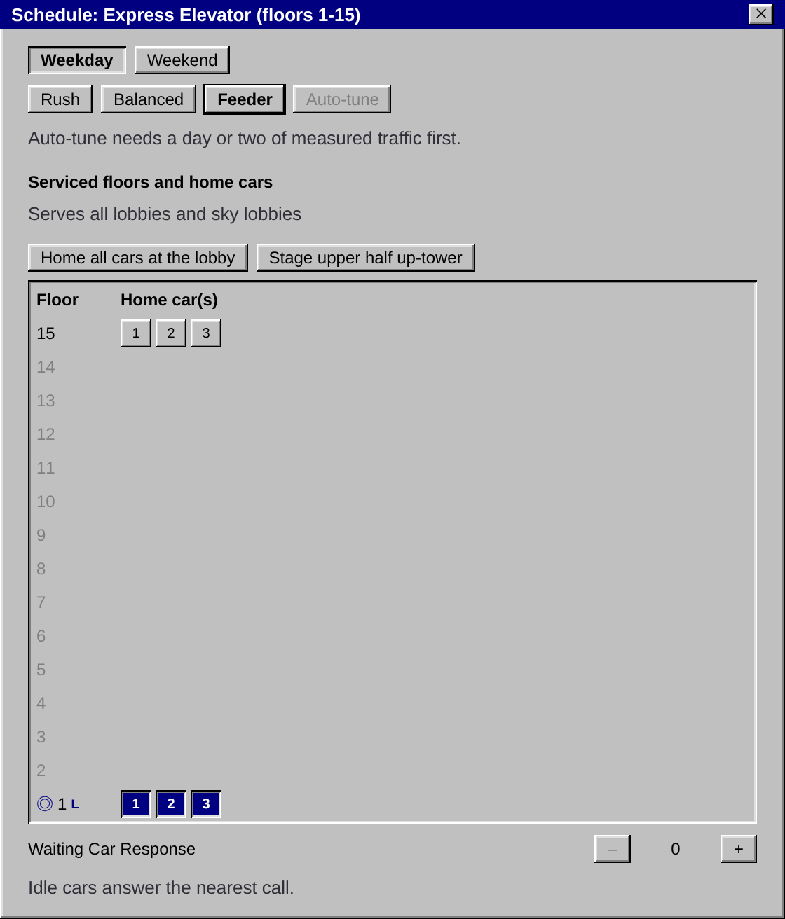 The elevator schedule dialog with Modern presets and a recommended preset