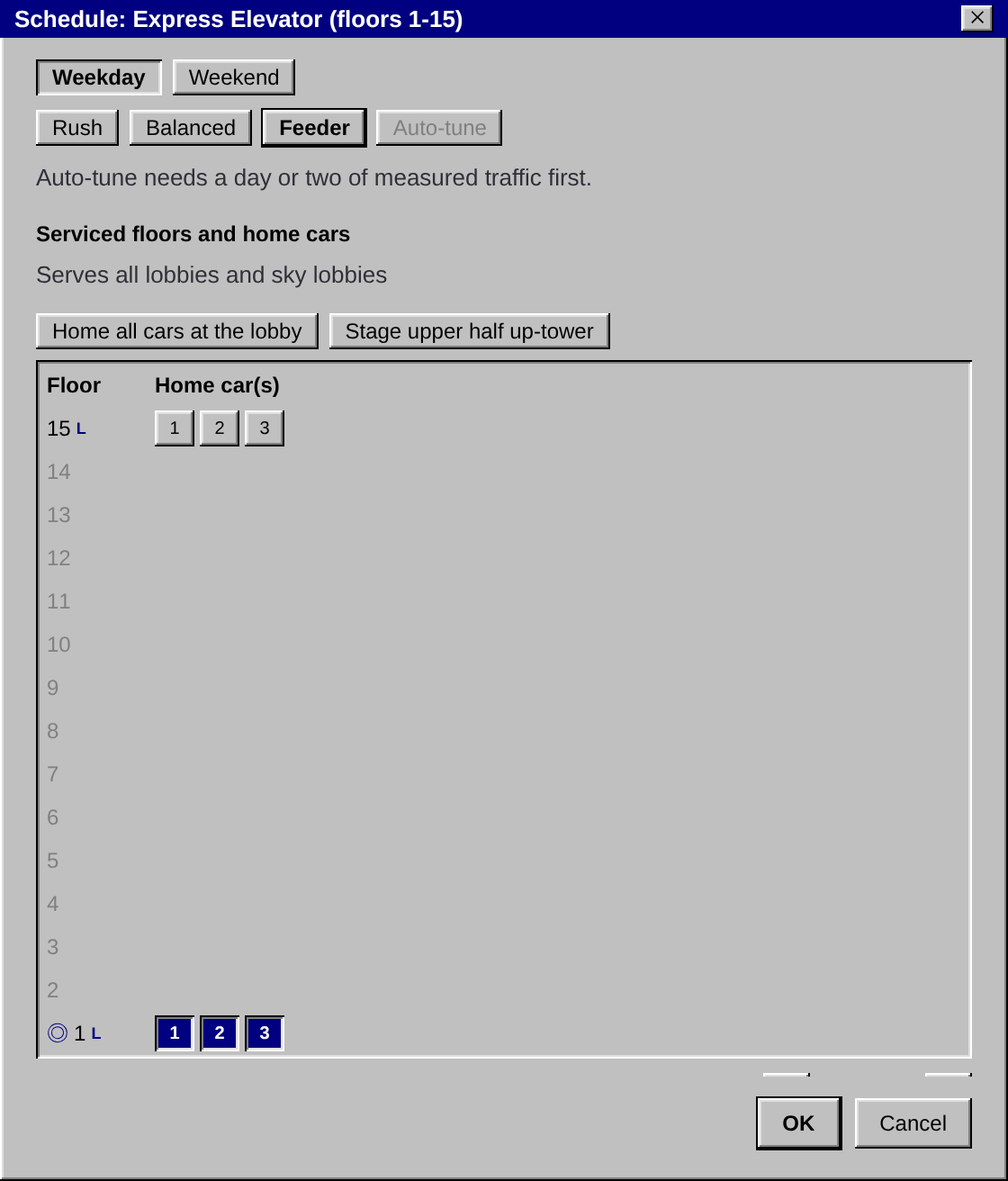 The elevator schedule dialog with Modern presets and a recommended preset